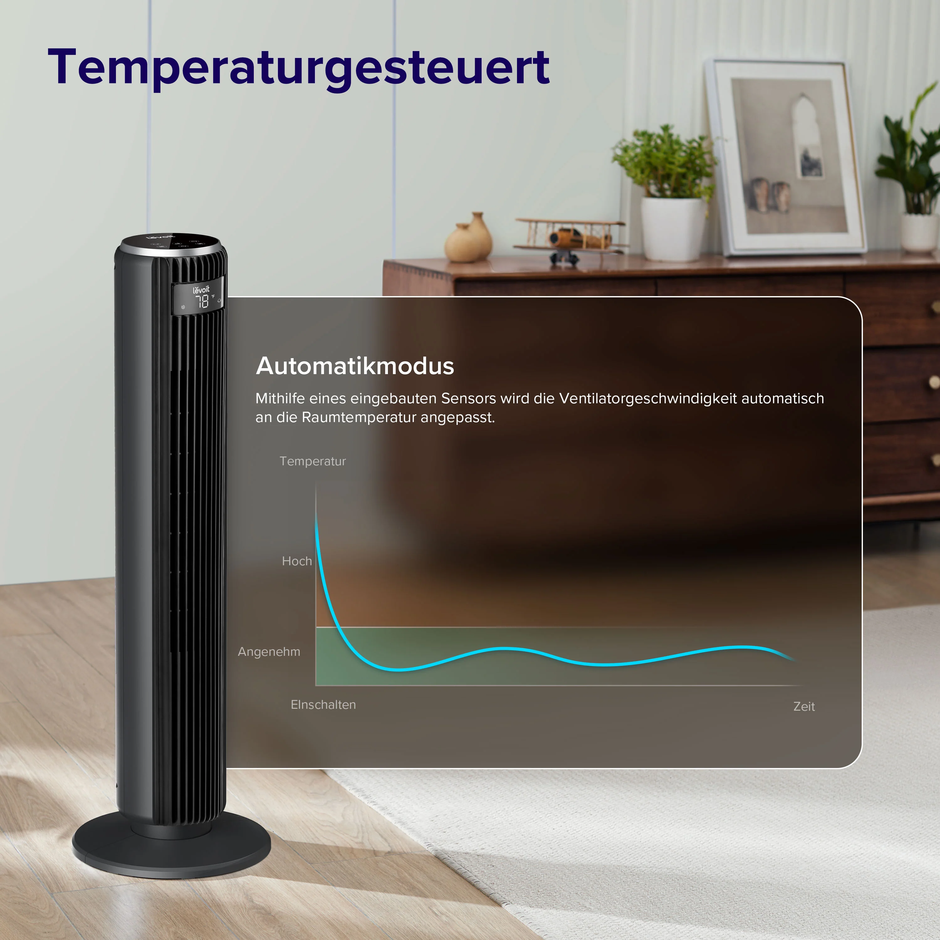 Levoit TempSense 36 Pro Turmventilator - Image 6